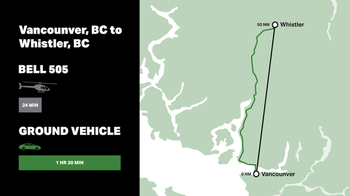 多用途 レンジリング1