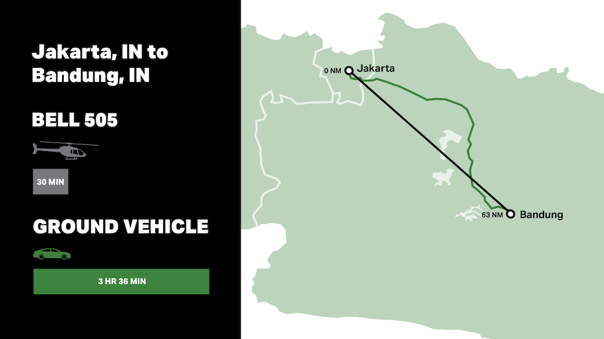 多用途 レンジリング3