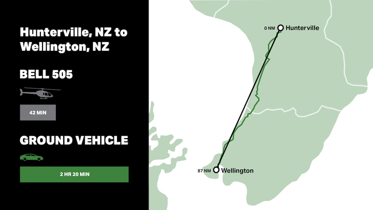 多用途 レンジリング4