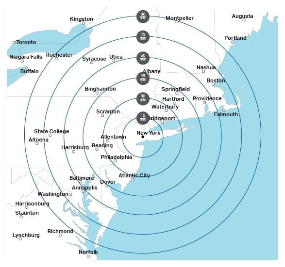 Bell 429のニューヨークシティにおける飛行距離と所要時間